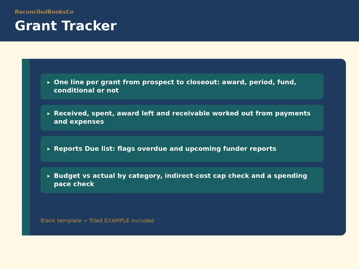 Nonprofit Grant Tracker Spreadsheet and Deadline Calendar: grant tracker