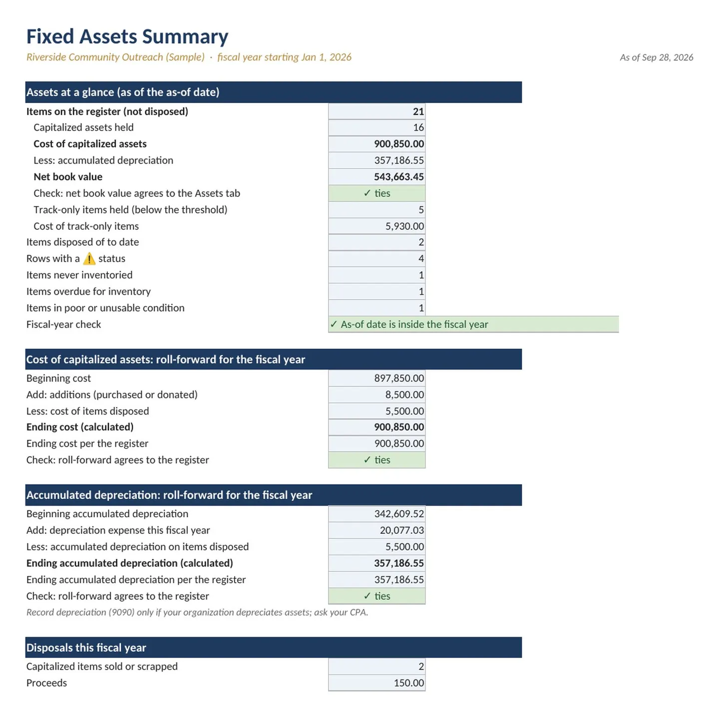 Nonprofit Grant Tracker Spreadsheet and Deadline Calendar, image 16