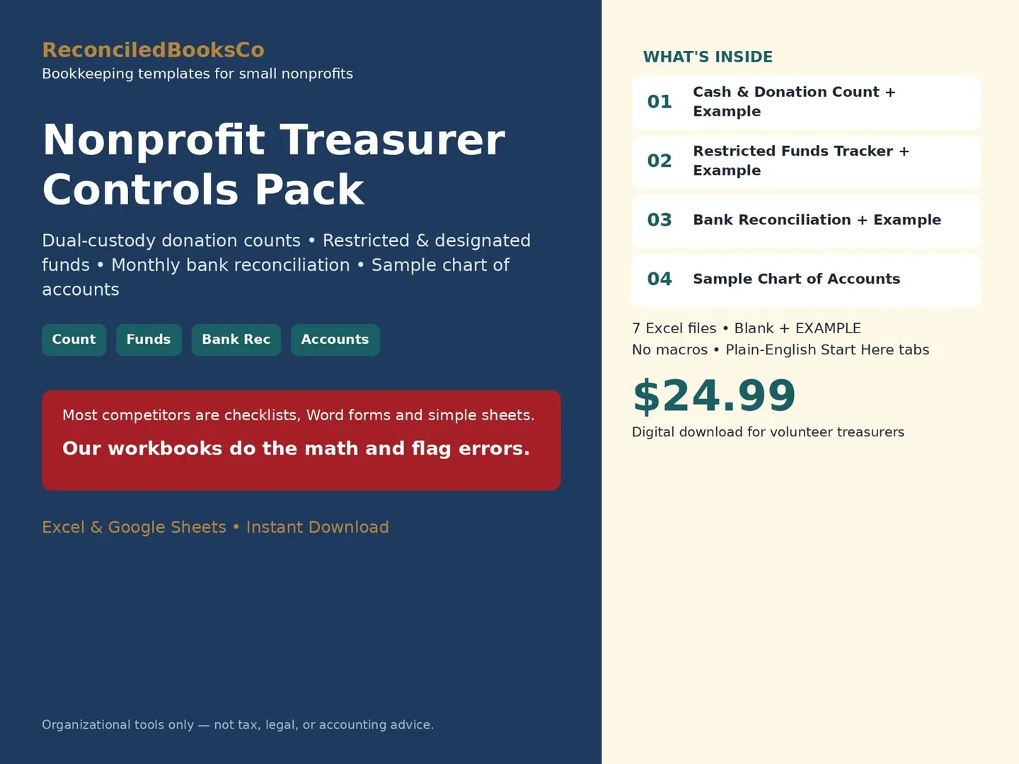 Nonprofit Restricted Funds Tracker and Donation Count Sheet: poster whats inside