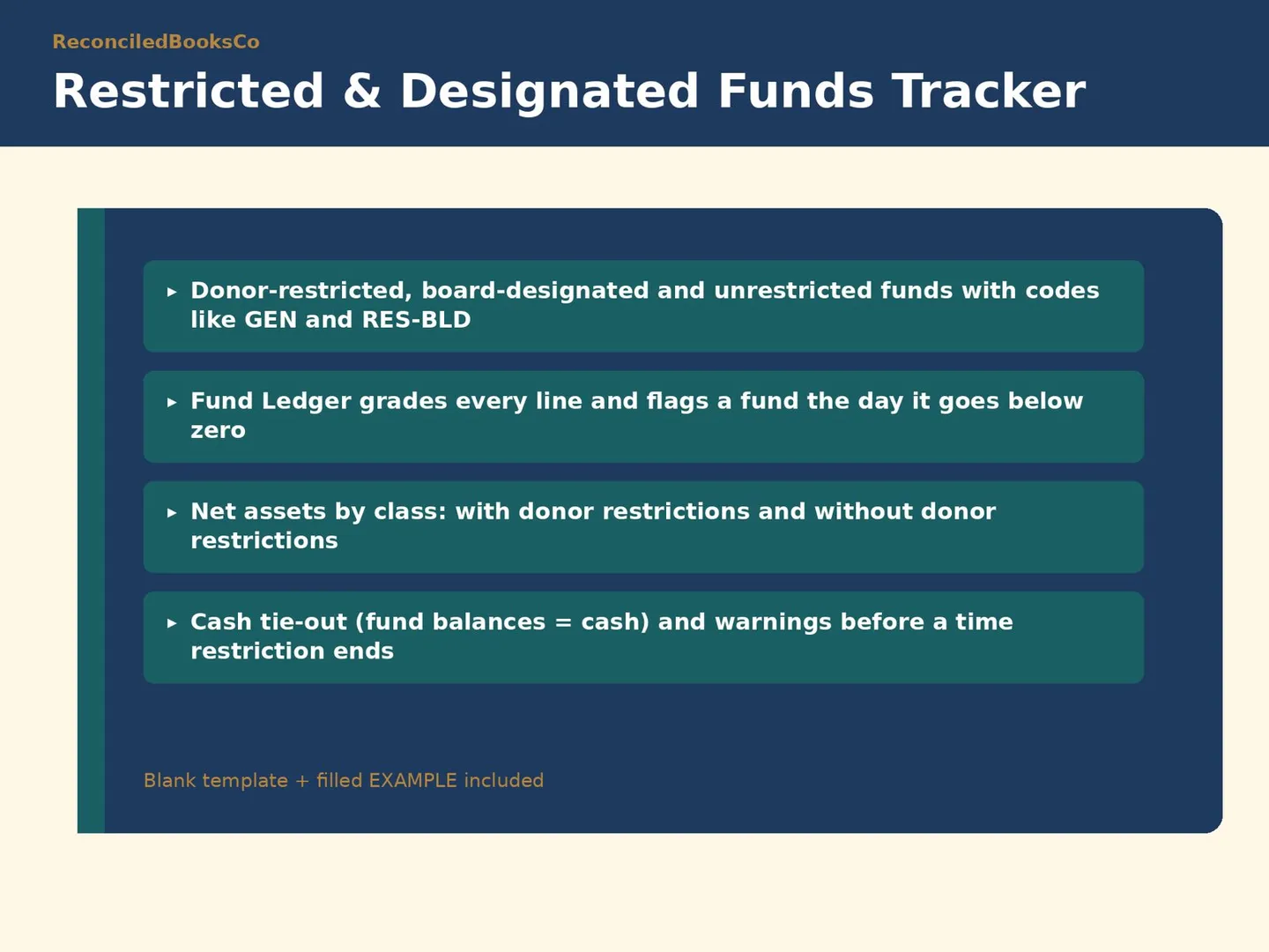 Nonprofit Restricted Funds Tracker and Donation Count Sheet: restricted funds