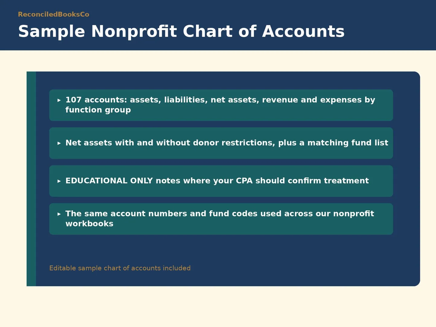 Nonprofit Restricted Funds Tracker and Donation Count Sheet: chart of accounts