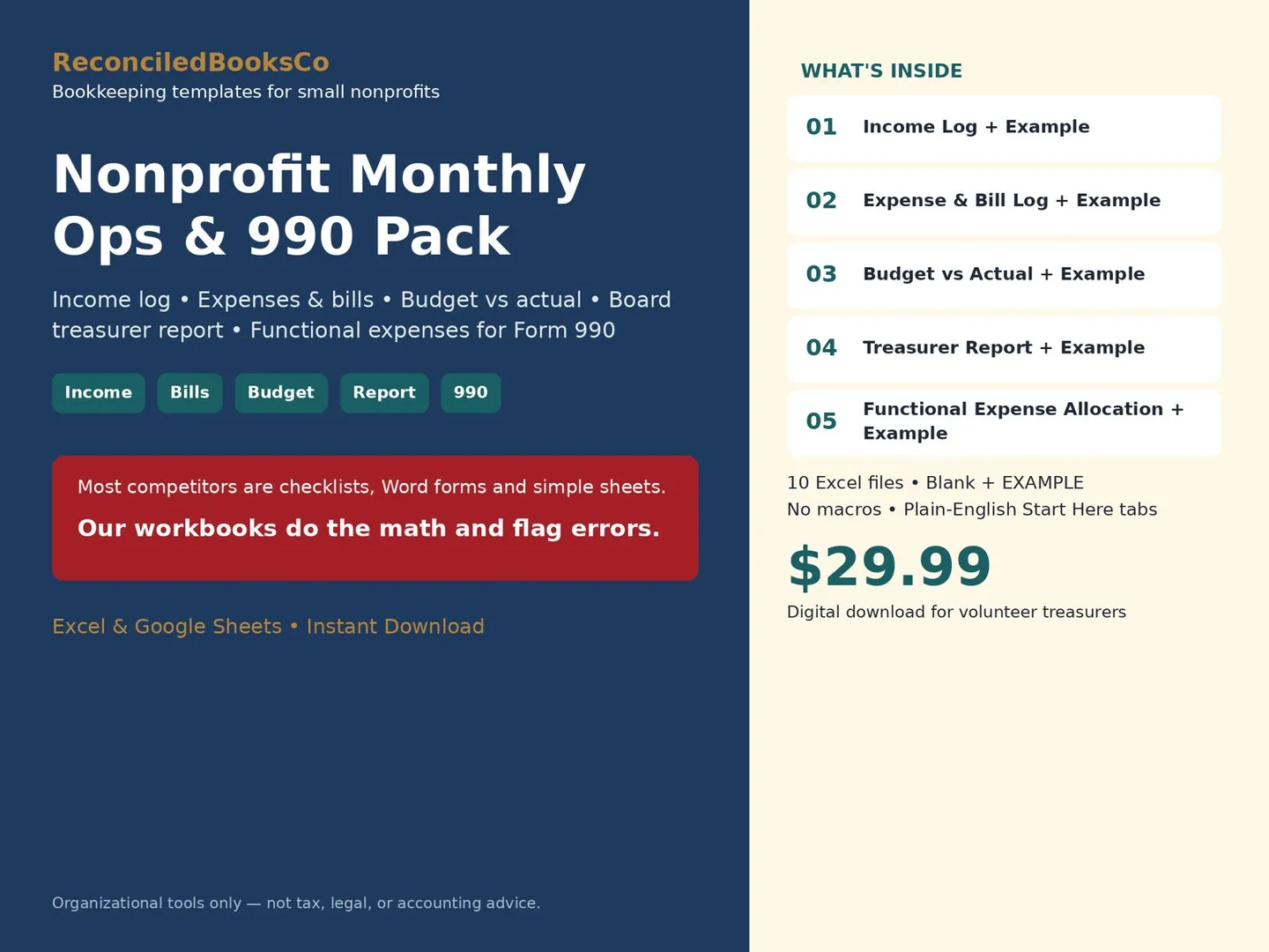 Nonprofit Treasurer Report Template, Budget vs Actual: poster whats inside