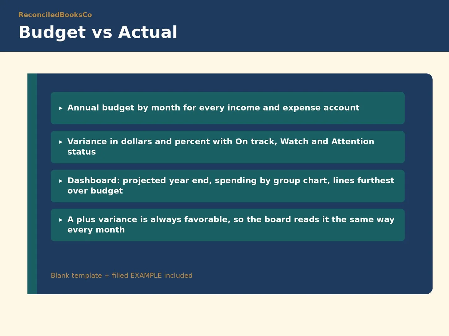 Nonprofit Treasurer Report Template, Budget vs Actual: budget versus actual income and expenses by month