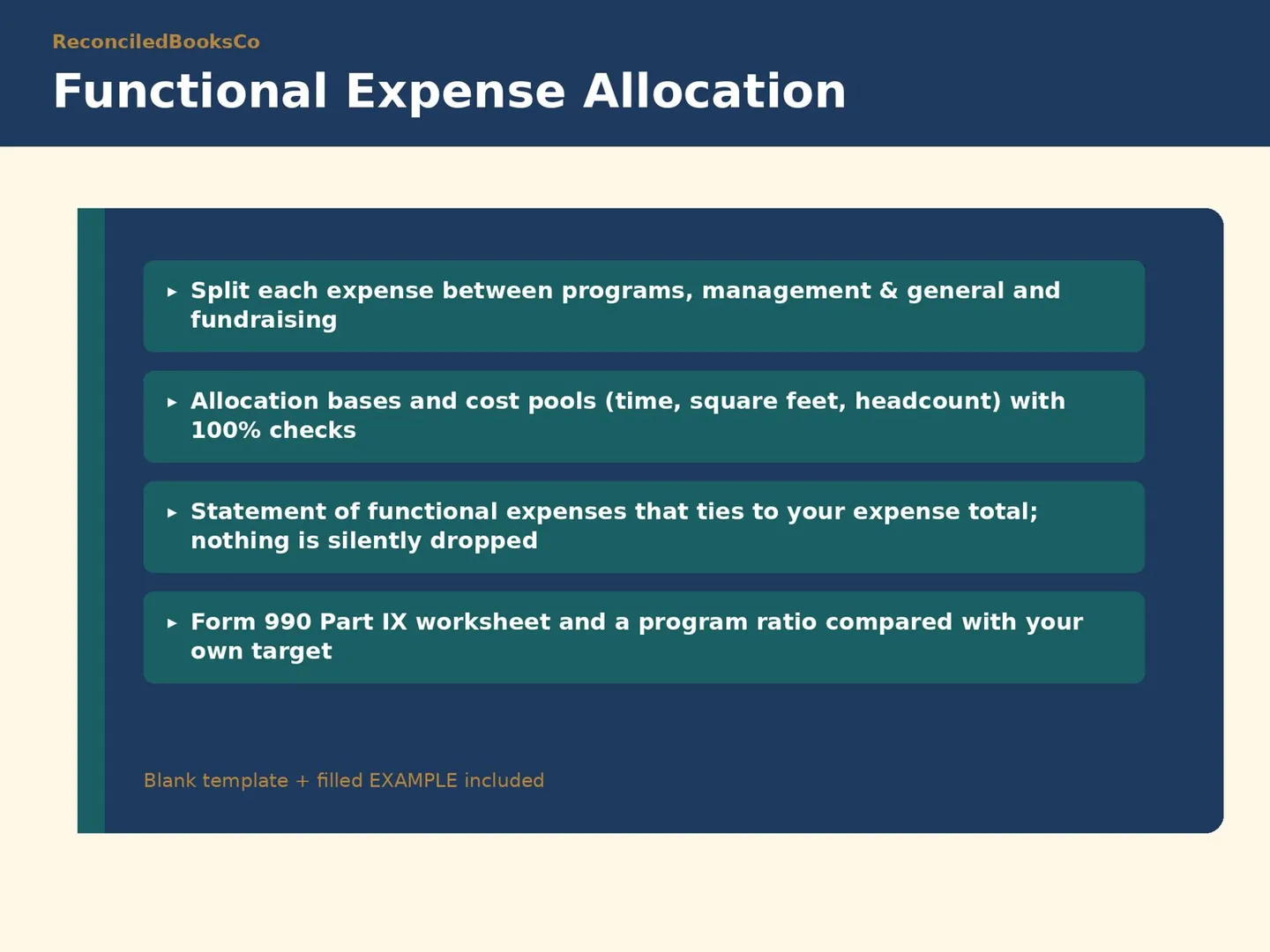 Nonprofit Treasurer Report Template, Budget vs Actual: functional expenses