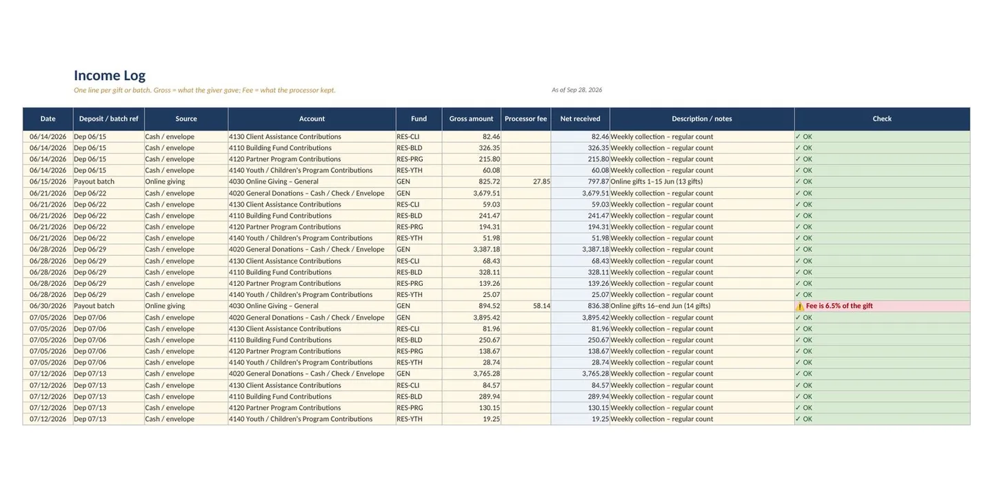 Nonprofit Treasurer Report Template, Budget vs Actual: income log sheet