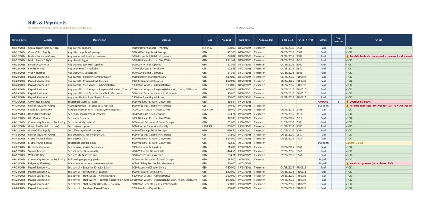 Nonprofit Treasurer Report Template, Budget vs Actual: bills payments sheet