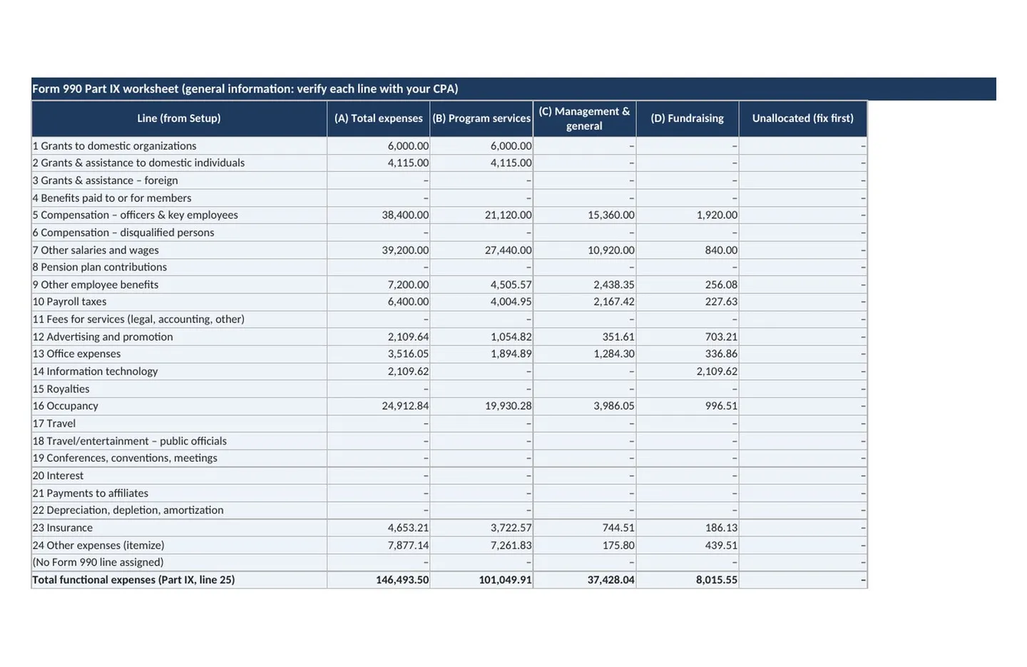 Nonprofit Treasurer Report Template, Budget vs Actual: form 990 part ix sheet