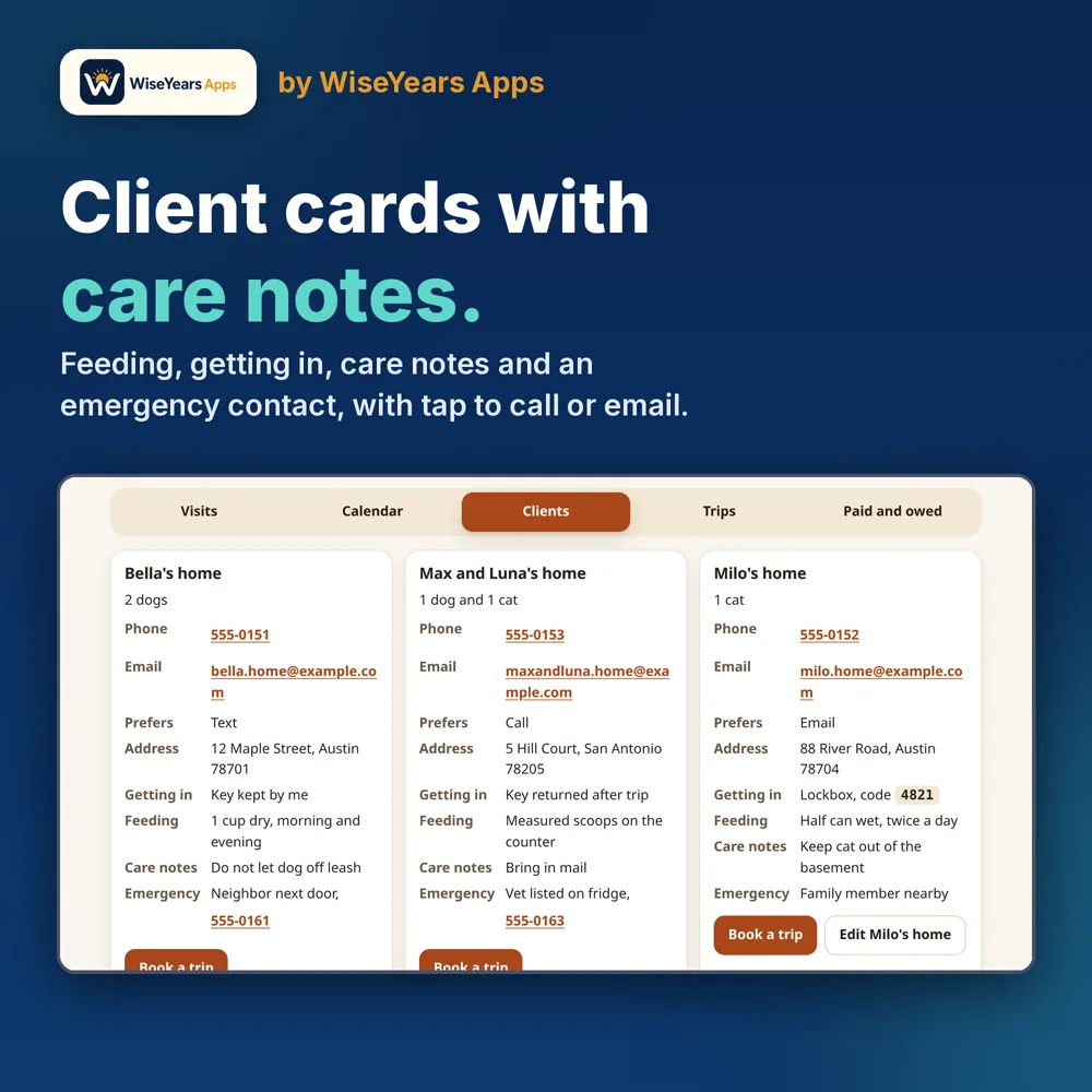 Pet Sitter Visit Care Book: client cards with pets, contacts and an emergency contact