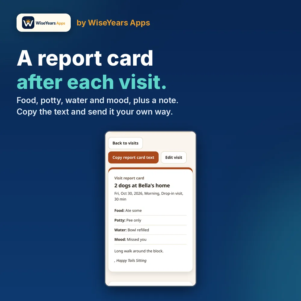Pet Sitter Visit Care Book: visit report cards with copyable text