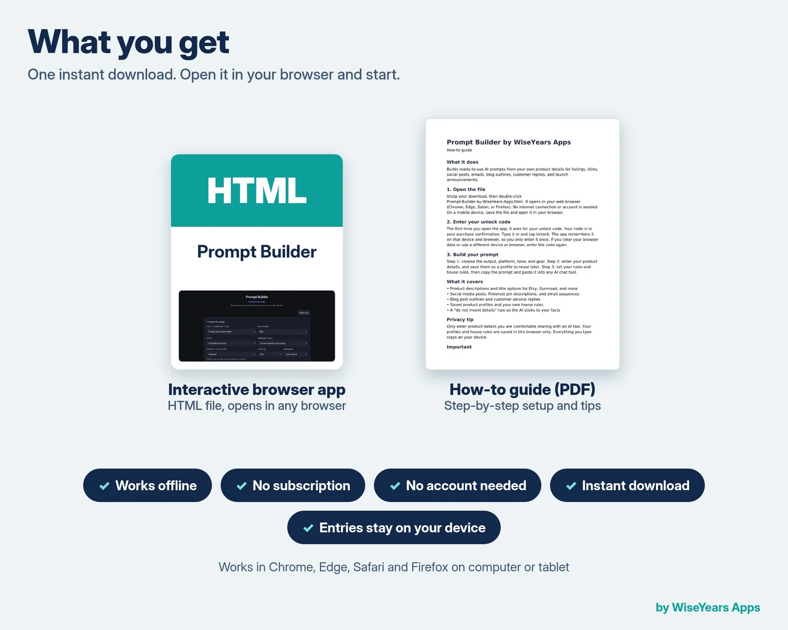 Prompt Builder: what you get
