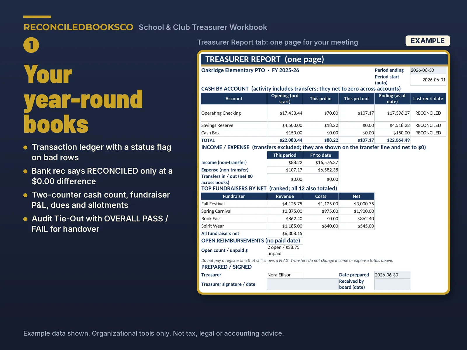 PTO Treasurer Spreadsheet Bundle for Booster Clubs and School Clubs, image 4