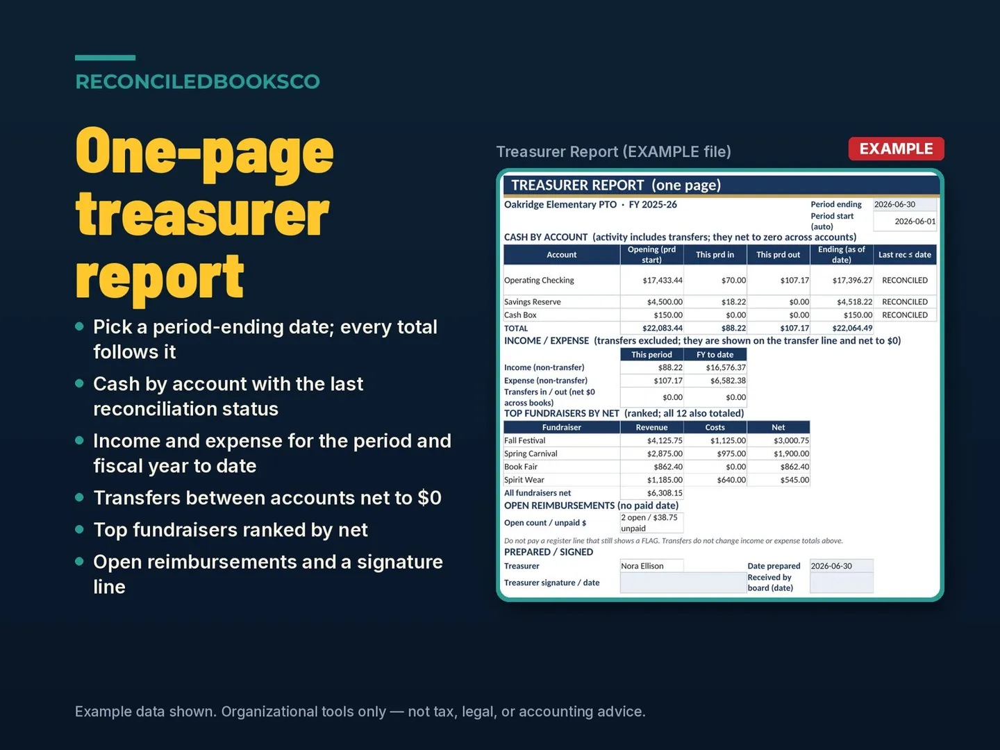 PTO Treasurer Spreadsheet and PTA Treasurer Report: treasurer report