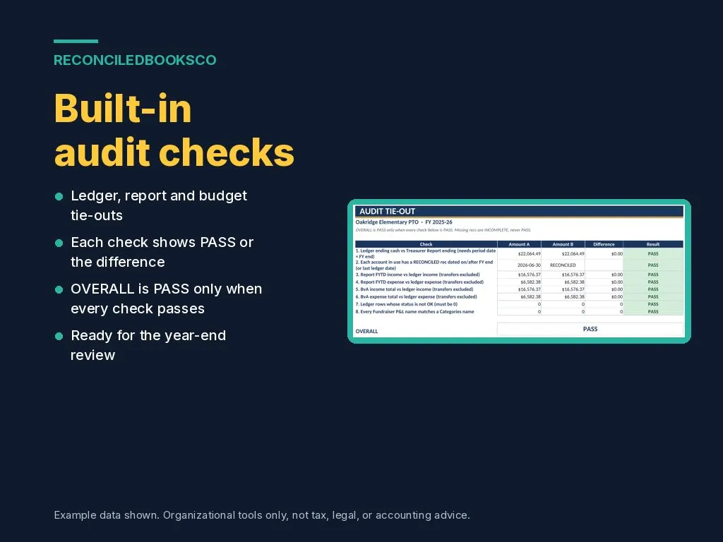 PTO Treasurer Spreadsheet and PTA Treasurer Report: audit checks