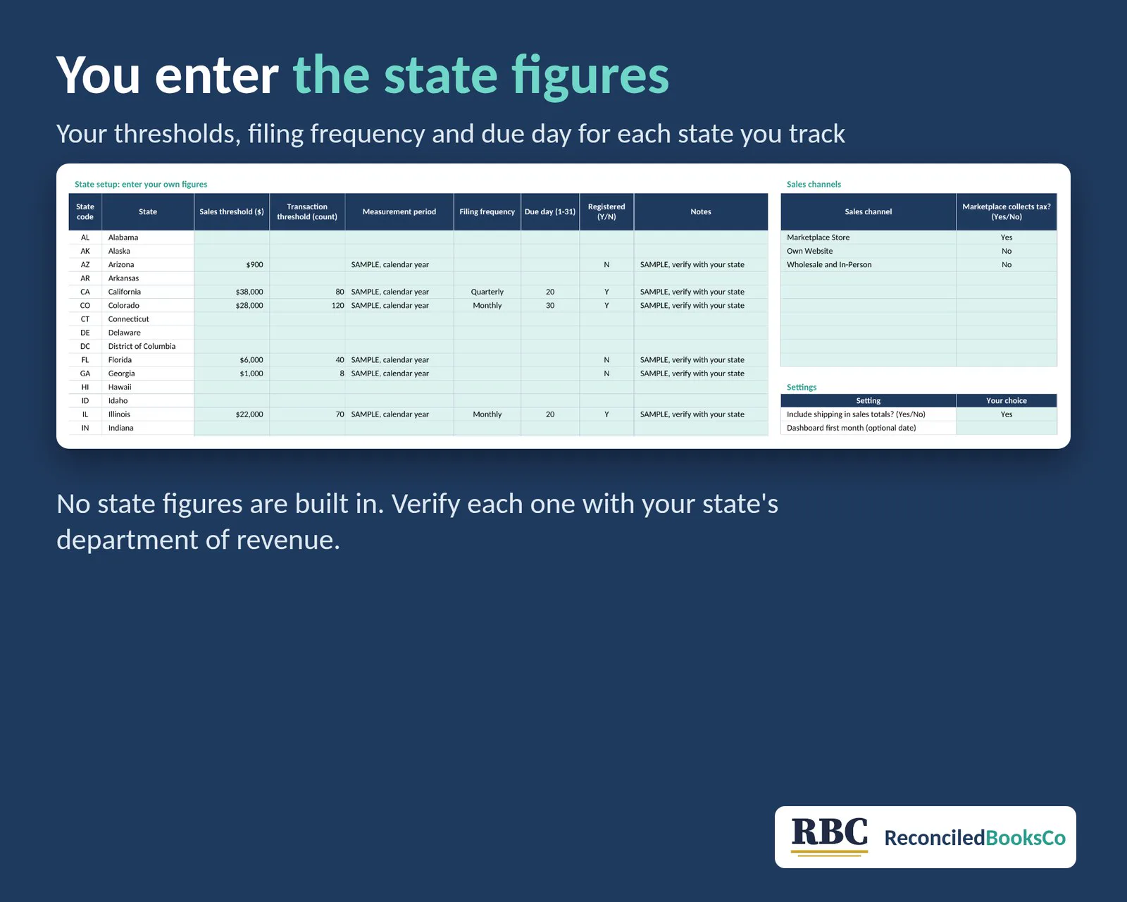 Sales Tax and Economic Nexus Tracker Spreadsheet by State: workbook setup
