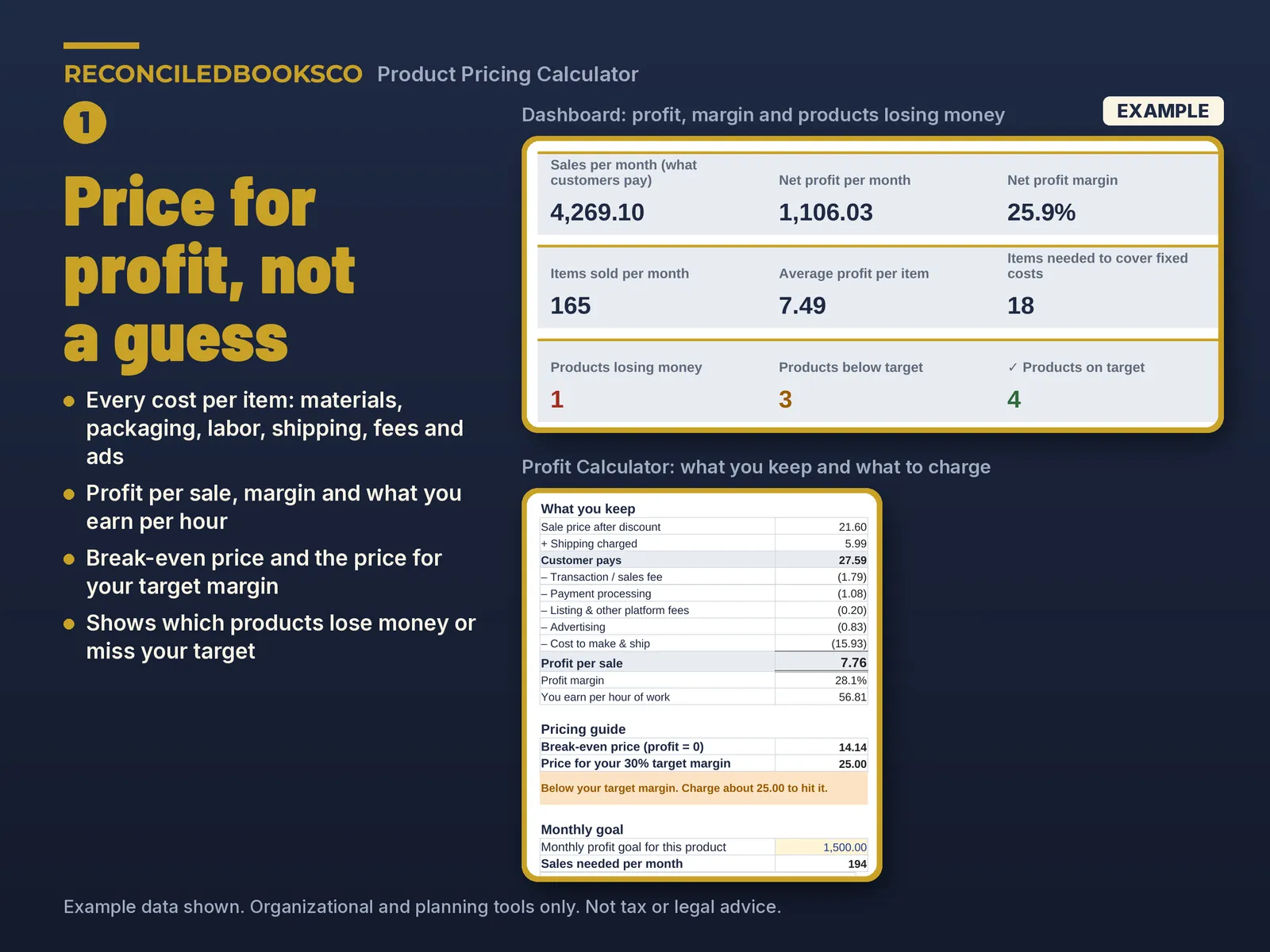 Small Business Bookkeeping Spreadsheet Bundle: Pricing to Payroll, image 4