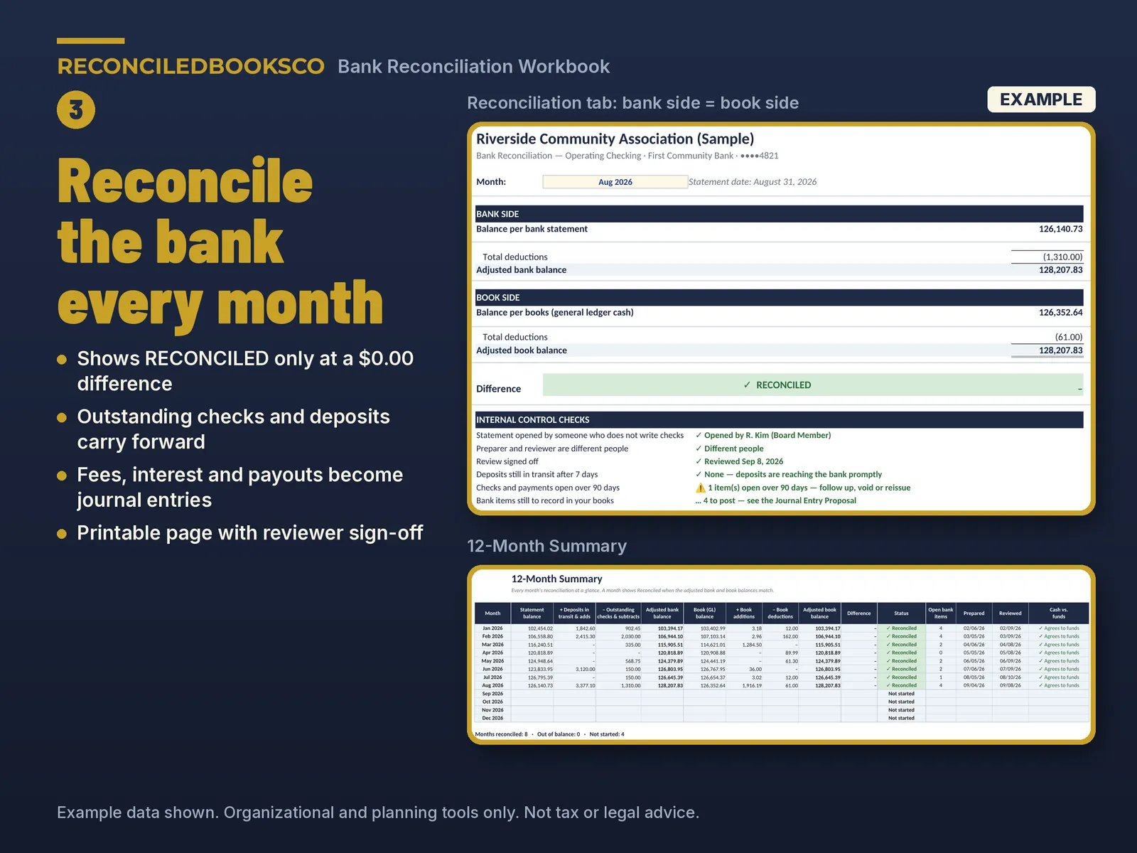 Small Business Bookkeeping Spreadsheet Bundle: Pricing to Payroll, image 6