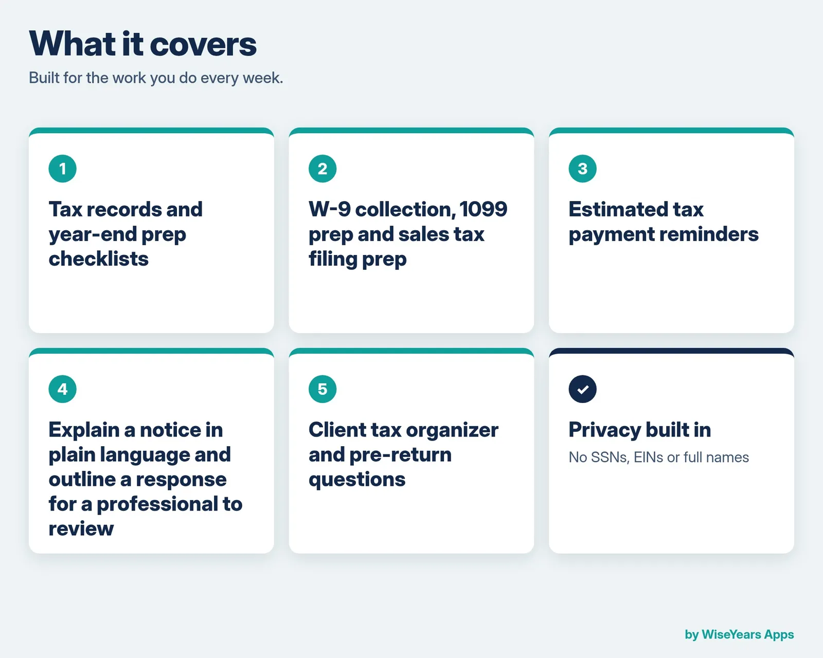 Tax Prep and Notice Prompt Builder: what it covers