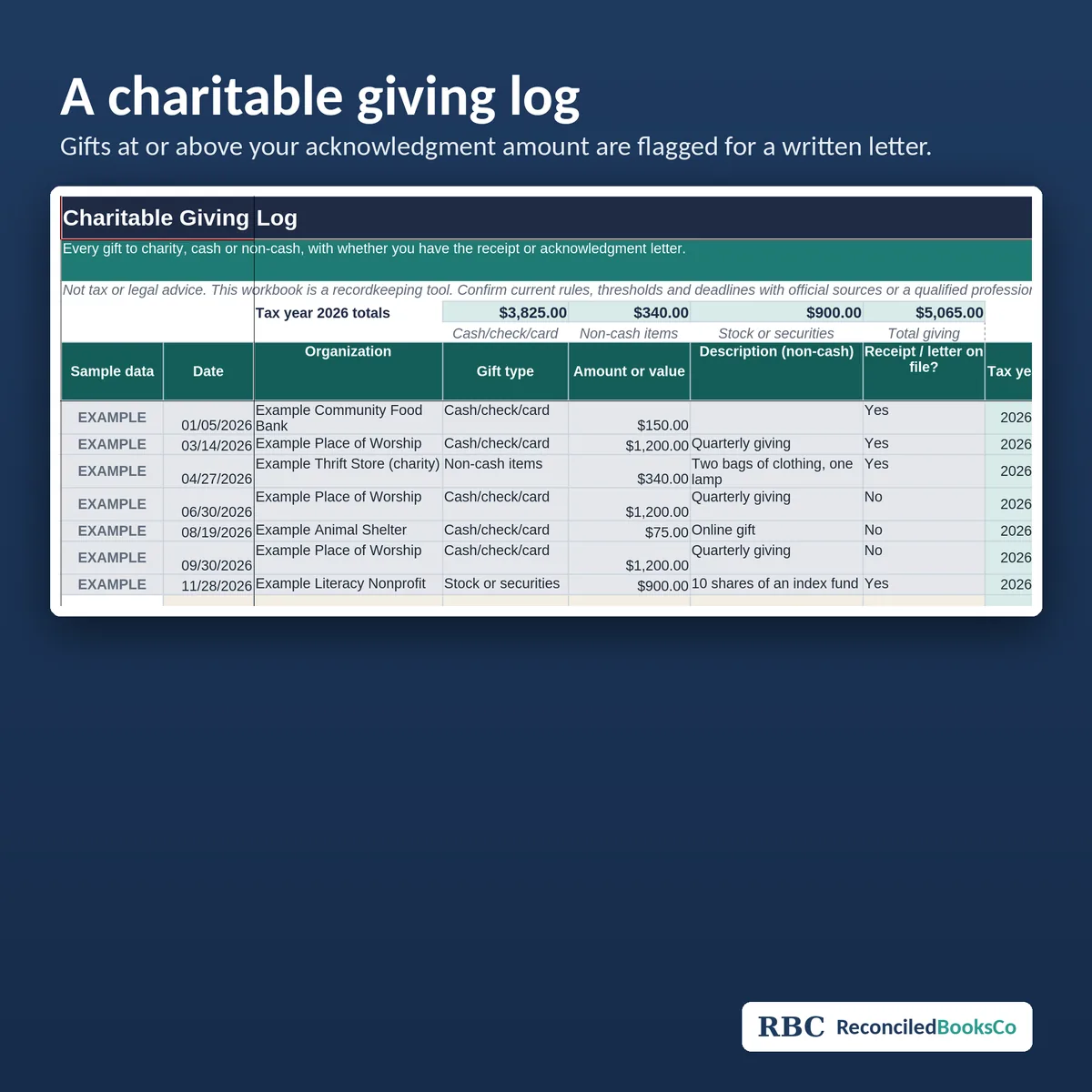 Tax Prep Organizer Spreadsheet 2026 for Excel and Sheets: charitable giving log
