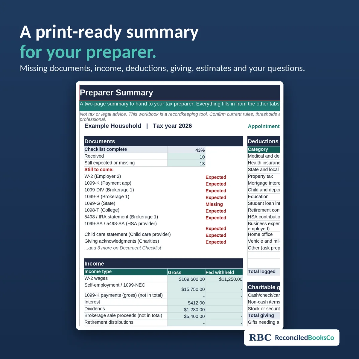 Tax Prep Organizer Spreadsheet 2026 for Excel and Sheets: preparer summary