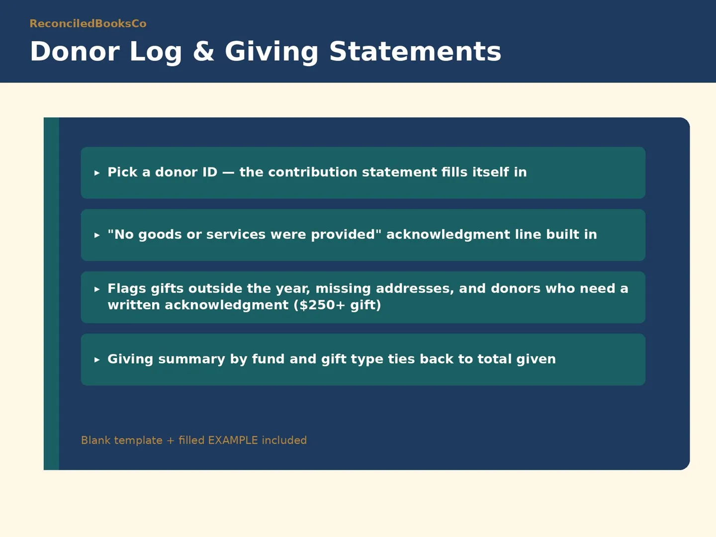 Year End Giving Statements and Church Donor Letters: donor statements