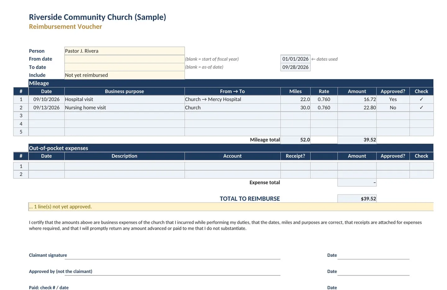 Year End Giving Statements and Church Donor Letters: mileage voucher sheet