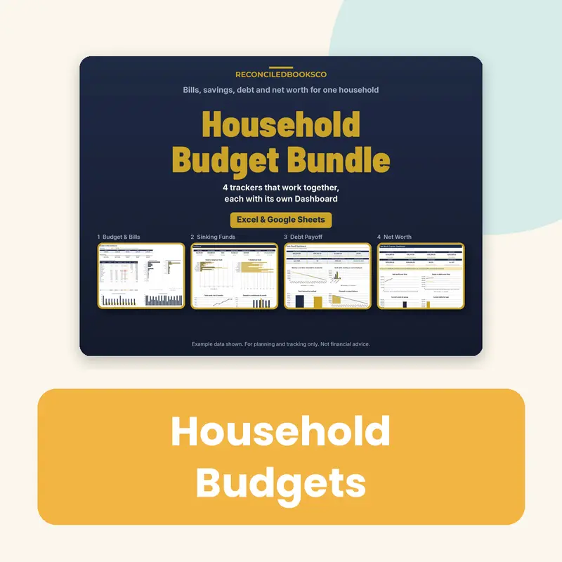 Household Budgets. A budget, bills, sinking funds, and months when income changes.